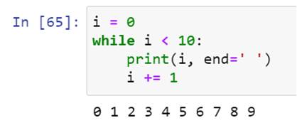 A whirlwind tour of A Whirlwind Tour of Python