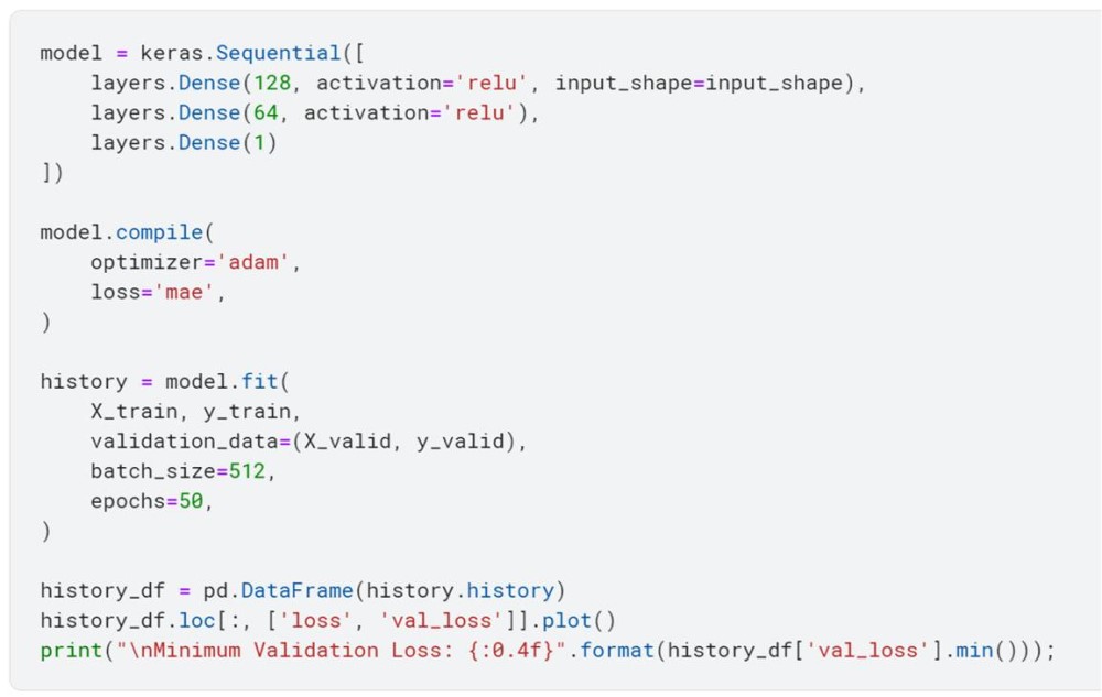 Dipping my toes into Deep Learning with Kaggle, Keras and TensorFlow