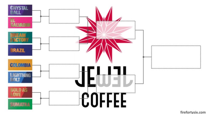 Jewel Coffee Nespresso Capsules Tournament