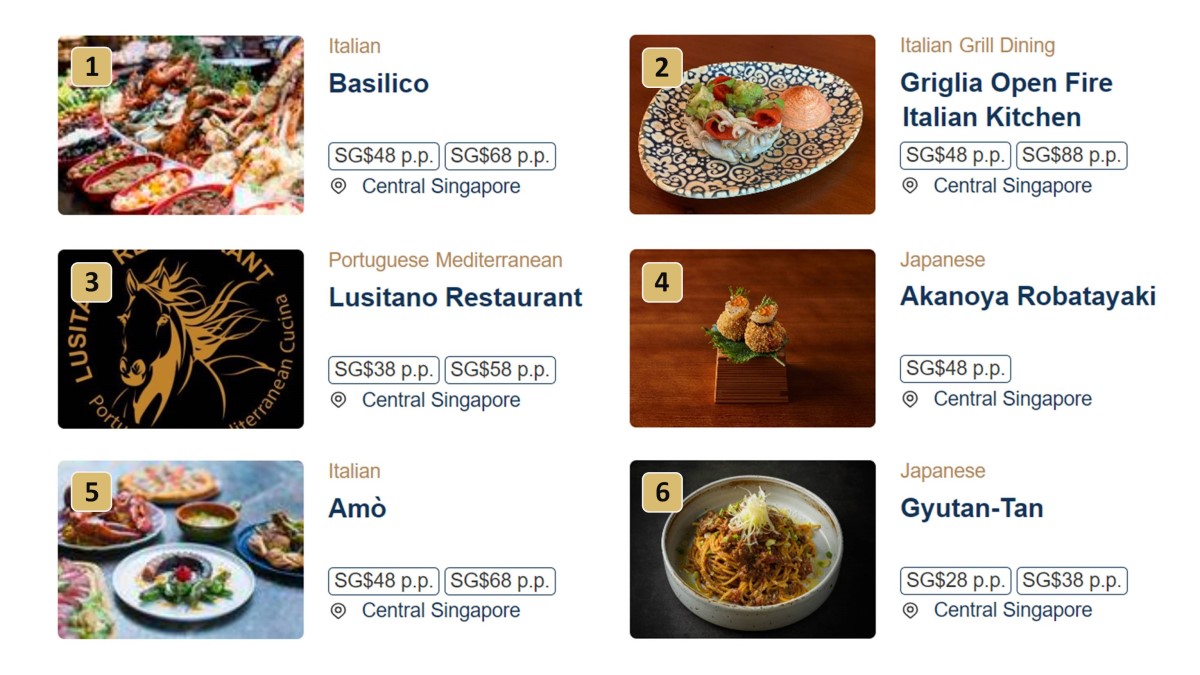 Restaurant Week Spring 2023 Shortlist