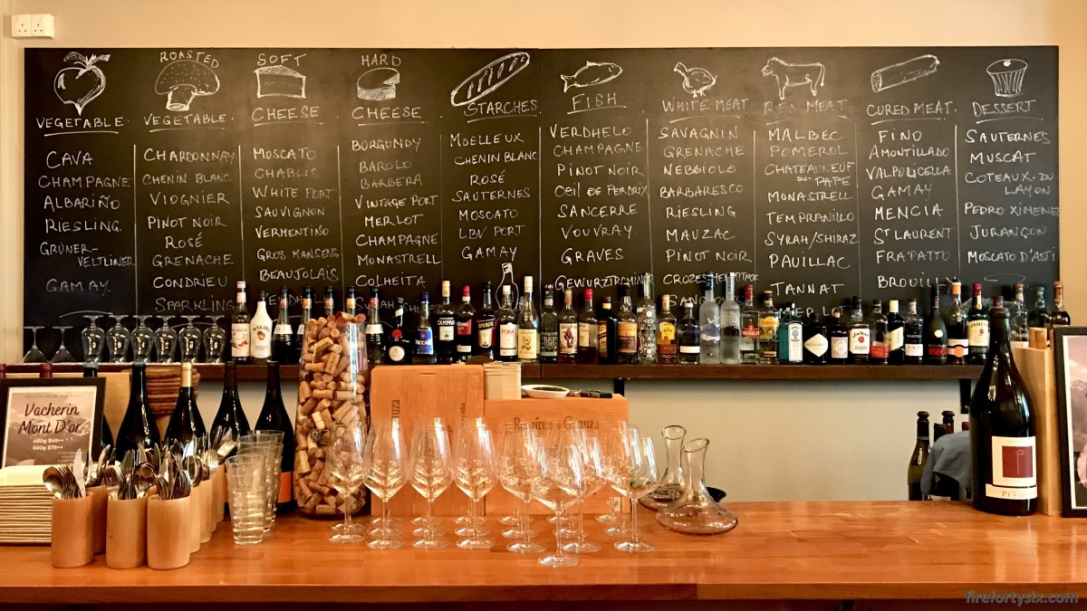 Menus, Wines & Cavas