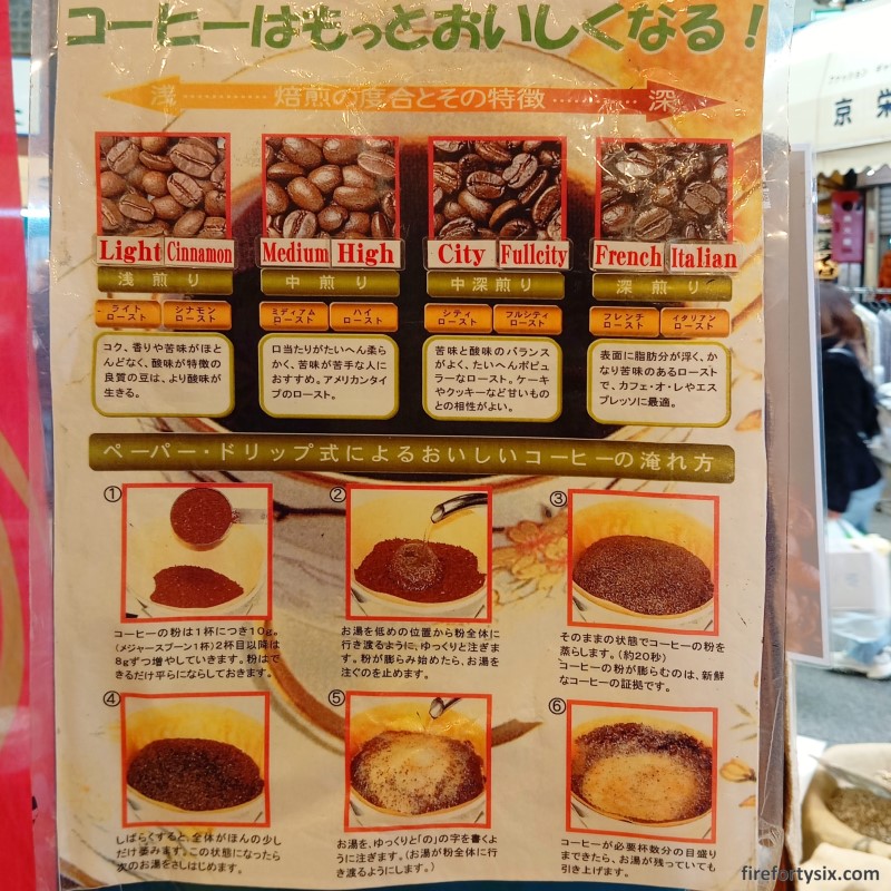 Kuromon Market - Freshly Roasted Coffee 02